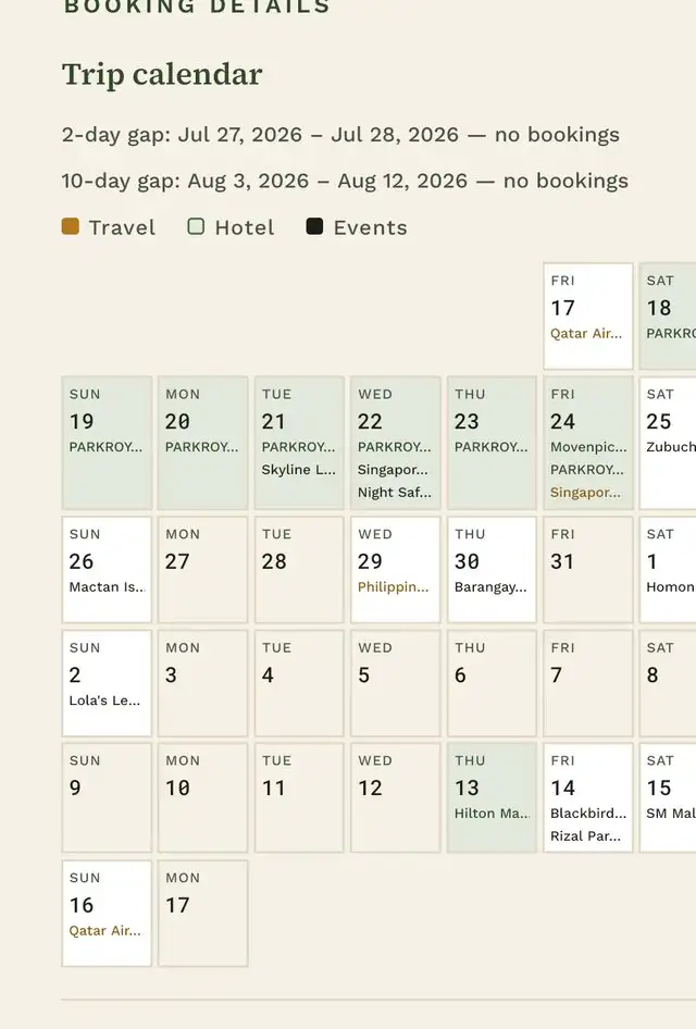 Trip calendar with both gap warnings